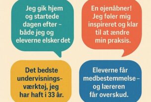 Grøn taleboble: Jeg gik hjem og startede dagen efter – både jeg og eleverne elsker det. Rød taleboble: En øjenåbner! Jeg føler mig inspireret og klar til at ændre min praksis. Gul taleboble: Det bedste undervisningsværktøj, jeg har haft i 33 år. Blå taleboble: Eleverne får medbestemmelse – og læreren får overskud.